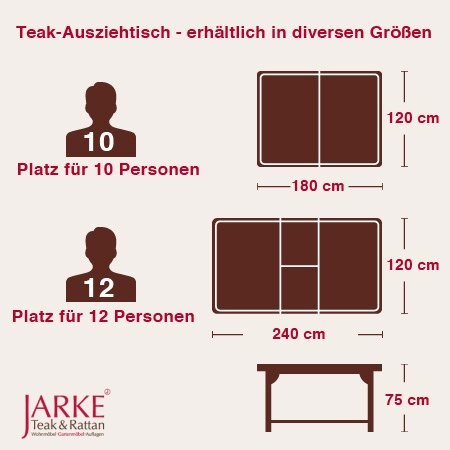 Teak Ausziehtisch Klassik, 120 x 180 - 240 cm – Bild 2