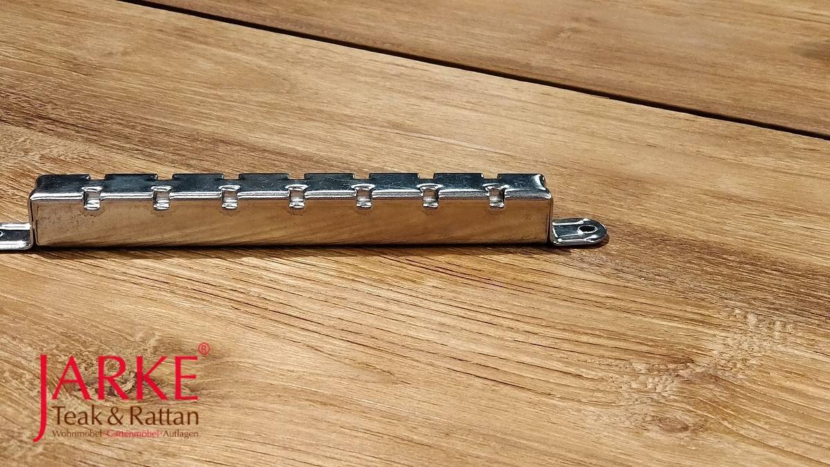 Hochlehner Rasterschiene Edelstahl